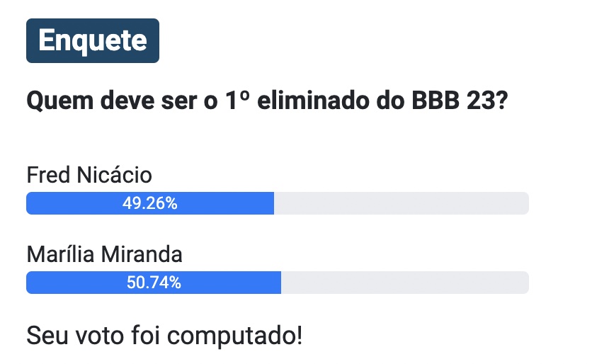 Enquetes BBB23