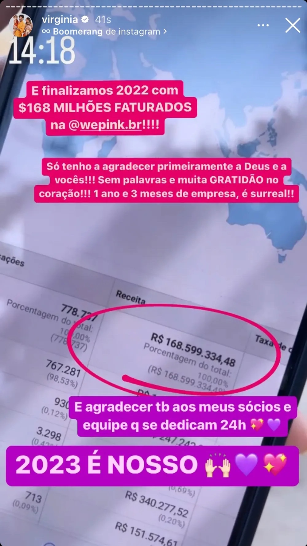 Faturamento da Virgínia Fonseca