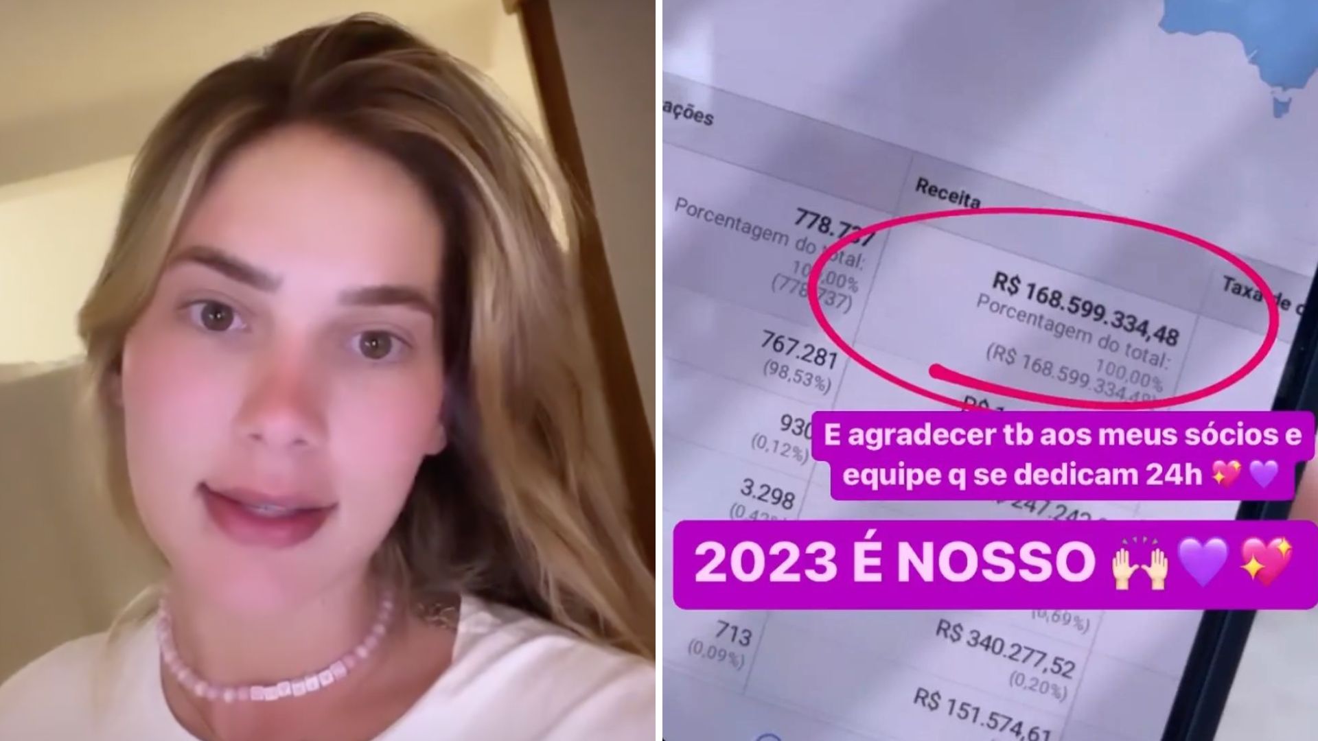 Virgínia choca ao revelar que faturou R$ 168 milhões com sua empresa: “Gratidão”