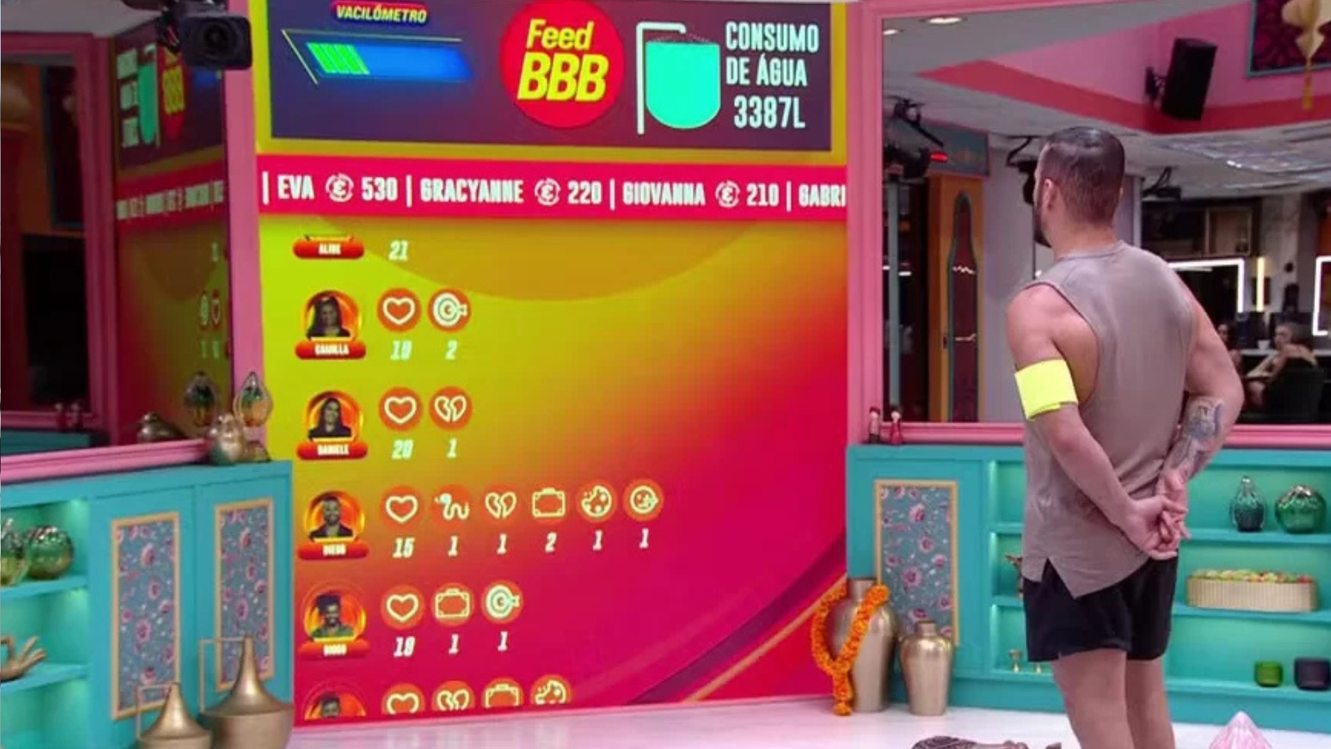 BBB 25: Queridômetro é marcado por emojis negativos e troca de farpas entre brothers