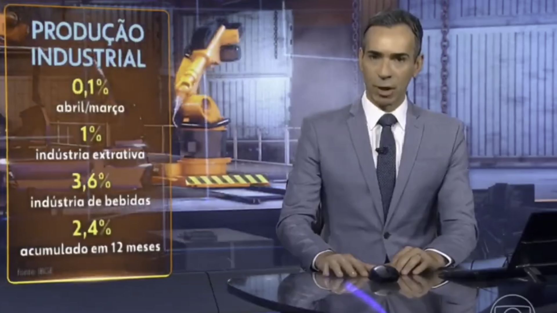 Mico! Câmera do ‘Jornal Nacional’ falha ao vivo e corta César Tralli