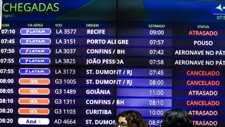 Passam de 400 voos cancelados nos aeroportos de São Paulo após vendaval