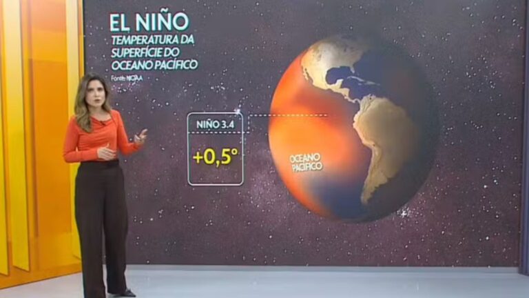 Web se apavora com atualização de super El Niño no Brasil: ‘Perverso’