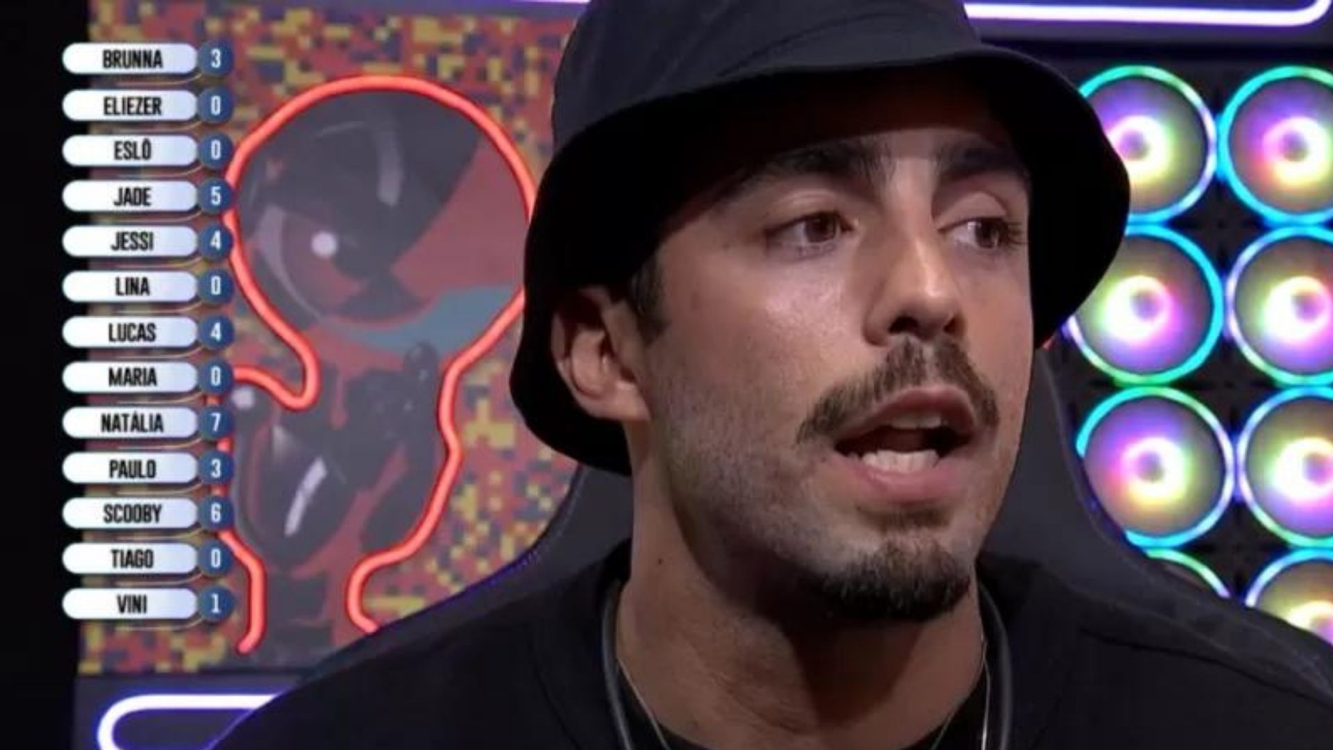 BBB22: Pedro Scooby paga mico e passa vergonha na votação: “Nunca assisti”