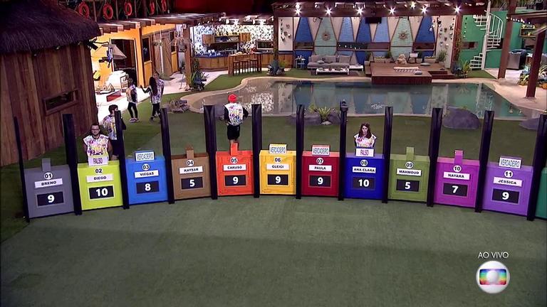 Direção do BBB18 erra, reavalia prova e dá liderança à Família Lima