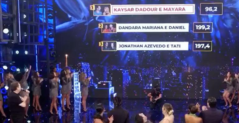 Faustão se irrita com divulgação do resultado do Dança dos Famosos: ”Meu Deus do céu”