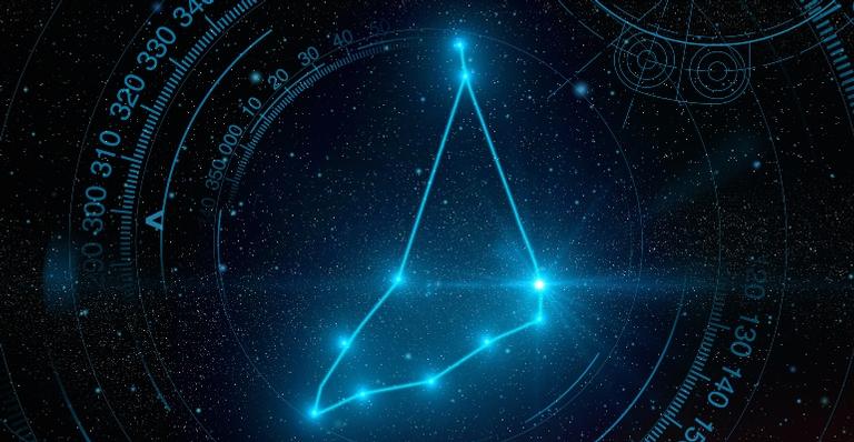 As pessoas do signo de capricórnio vão amar essa lista!