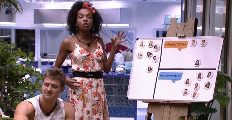 BBB20: Thelma detona Lucas e Felipe Prior durante o Jogo da Discórdia: ”Atitude escrota”